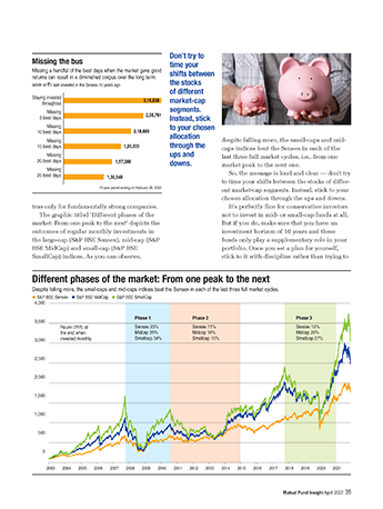 data-scorecard